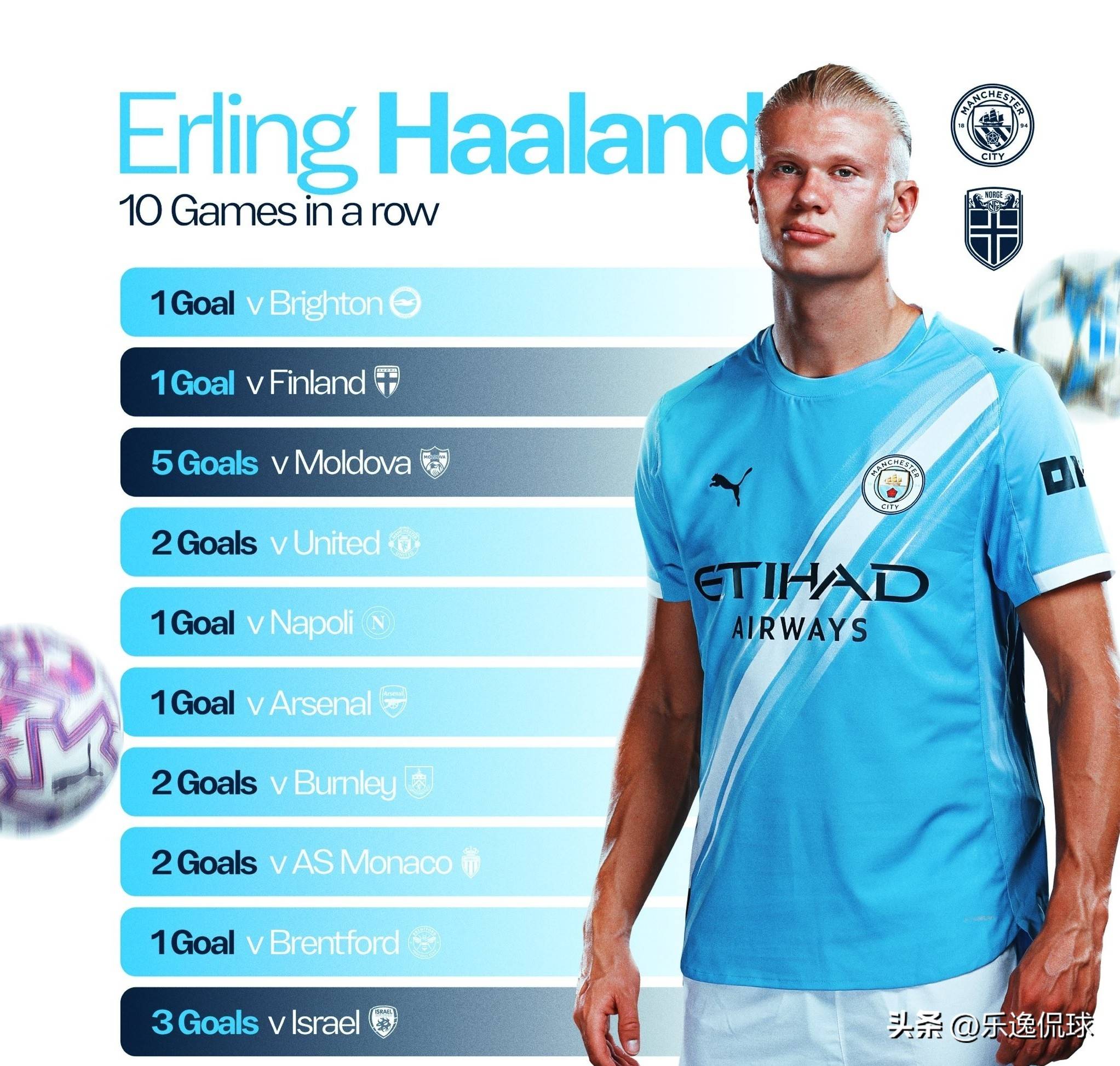 豪门杀手！桑德兰本赛季面对英超Big6仅负于曼联（豪门克星！桑德兰本季对英超六强仅负曼联）