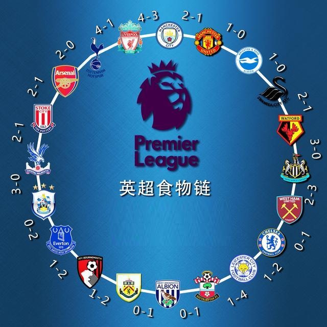 半场战报：塞尔塔0-0西班牙人（半场比分：塞尔塔与西班牙人战成0-0）