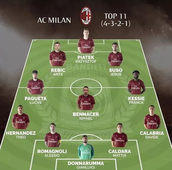 利物浦利好 利雅得新月有意签萨拉赫 2亿年薪 转会费超5300万欧（利物浦迎利好：利雅得新月开出2亿年薪求购萨拉赫，转会费超5300万欧）